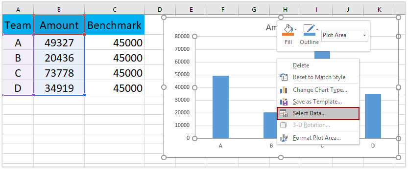 Create A Chart With A Benchmark Line In Excel For Mac